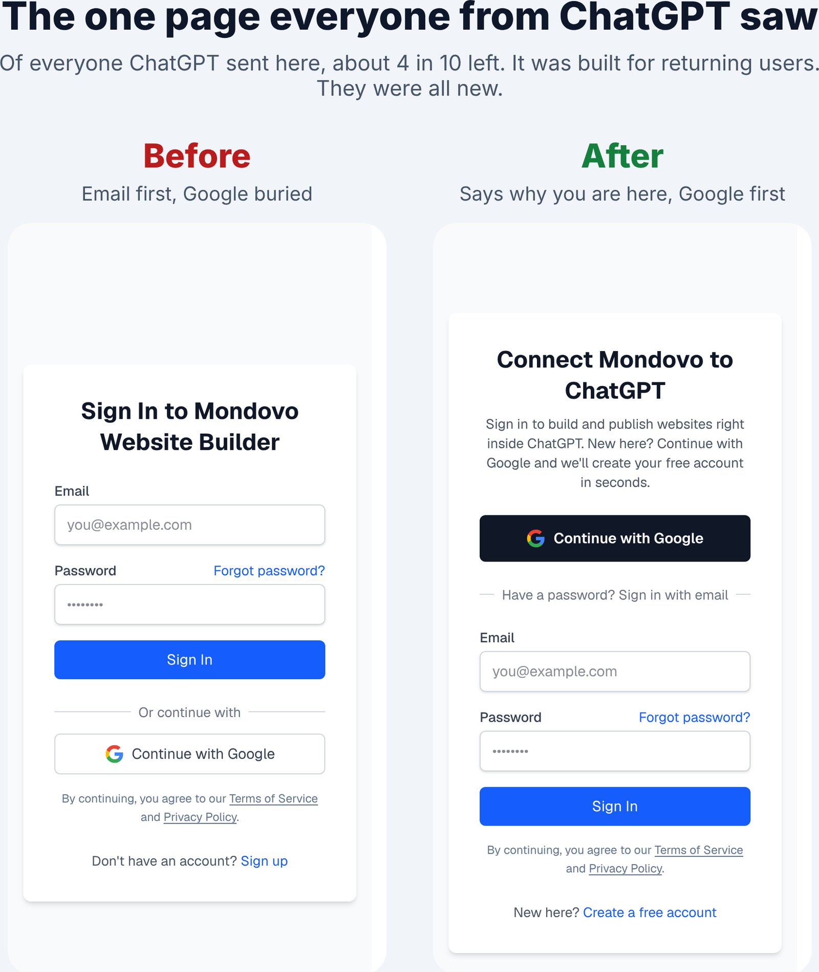 Before and after: the sign-in page people from ChatGPT see